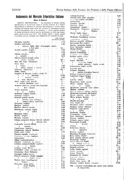 Rivista italiana delle essenze, dei profumi e delle piante officinali organo di propaganda del gruppo produttori materie aromatiche della Federazione nazionale fascista industrie chimiche ed affini