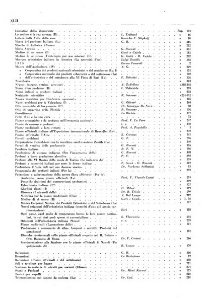 Rivista italiana delle essenze, dei profumi e delle piante officinali organo di propaganda del gruppo produttori materie aromatiche della Federazione nazionale fascista industrie chimiche ed affini