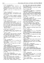 giornale/TO00204604/1936/v.1/00000190