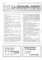 giornale/TO00204604/1936/v.1/00000192