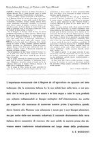 giornale/TO00204604/1936/v.1/00000235