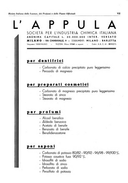 Rivista italiana delle essenze, dei profumi e delle piante officinali organo di propaganda del gruppo produttori materie aromatiche della Federazione nazionale fascista industrie chimiche ed affini