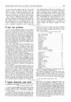 giornale/TO00204604/1936/v.1/00000325