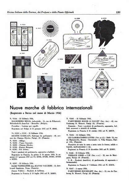 Rivista italiana delle essenze, dei profumi e delle piante officinali organo di propaganda del gruppo produttori materie aromatiche della Federazione nazionale fascista industrie chimiche ed affini