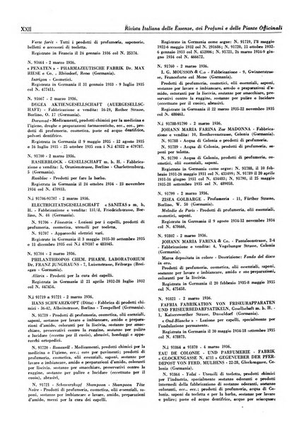 Rivista italiana delle essenze, dei profumi e delle piante officinali organo di propaganda del gruppo produttori materie aromatiche della Federazione nazionale fascista industrie chimiche ed affini