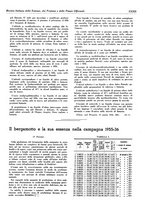 giornale/TO00204604/1936/v.1/00000339