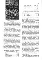 giornale/TO00204604/1936/v.2/00000032