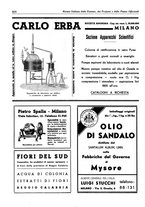 giornale/TO00204604/1936/v.2/00000092