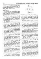 giornale/TO00204604/1936/v.2/00000170