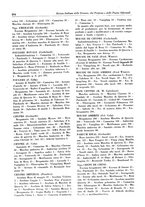 giornale/TO00204604/1936/v.2/00000182