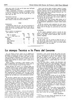 giornale/TO00204604/1936/v.2/00000196