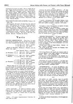giornale/TO00204604/1936/v.2/00000206