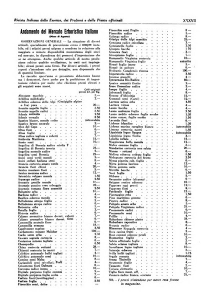 Rivista italiana delle essenze, dei profumi e delle piante officinali organo di propaganda del gruppo produttori materie aromatiche della Federazione nazionale fascista industrie chimiche ed affini