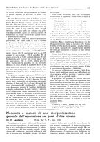giornale/TO00204604/1936/v.2/00000253