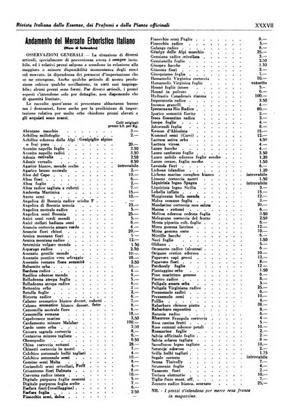 Rivista italiana delle essenze, dei profumi e delle piante officinali organo di propaganda del gruppo produttori materie aromatiche della Federazione nazionale fascista industrie chimiche ed affini