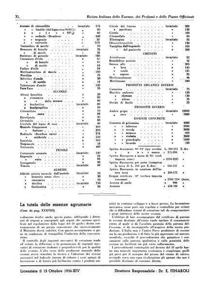 Rivista italiana delle essenze, dei profumi e delle piante officinali organo di propaganda del gruppo produttori materie aromatiche della Federazione nazionale fascista industrie chimiche ed affini