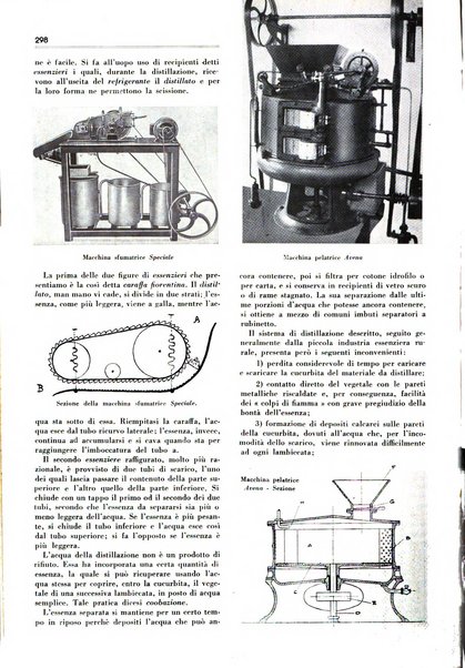 Rivista italiana delle essenze, dei profumi e delle piante officinali organo di propaganda del gruppo produttori materie aromatiche della Federazione nazionale fascista industrie chimiche ed affini