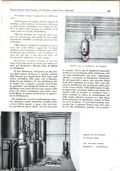 Rivista italiana delle essenze, dei profumi e delle piante officinali organo di propaganda del gruppo produttori materie aromatiche della Federazione nazionale fascista industrie chimiche ed affini