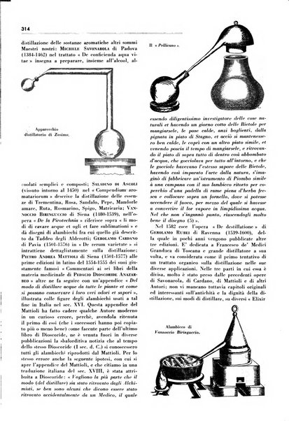 Rivista italiana delle essenze, dei profumi e delle piante officinali organo di propaganda del gruppo produttori materie aromatiche della Federazione nazionale fascista industrie chimiche ed affini