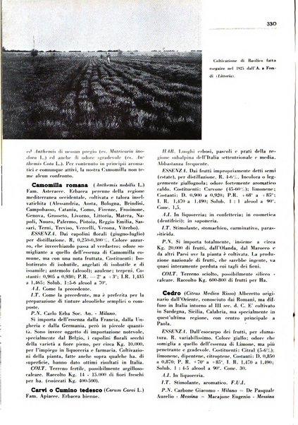 Rivista italiana delle essenze, dei profumi e delle piante officinali organo di propaganda del gruppo produttori materie aromatiche della Federazione nazionale fascista industrie chimiche ed affini