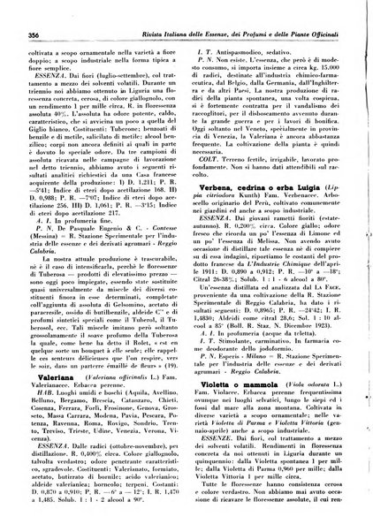 Rivista italiana delle essenze, dei profumi e delle piante officinali organo di propaganda del gruppo produttori materie aromatiche della Federazione nazionale fascista industrie chimiche ed affini