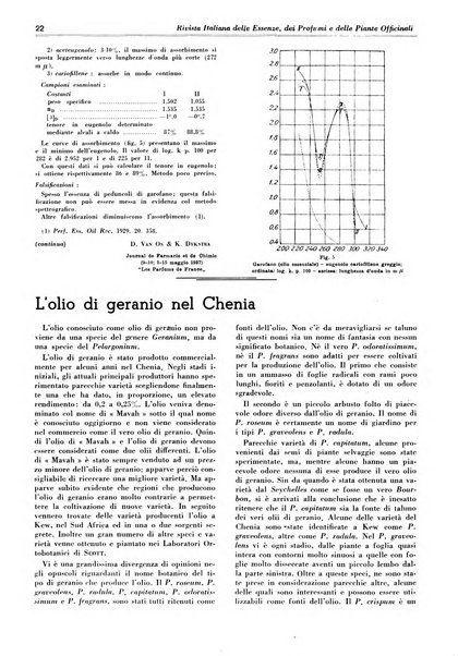 Rivista italiana delle essenze, dei profumi e delle piante officinali organo di propaganda del gruppo produttori materie aromatiche della Federazione nazionale fascista industrie chimiche ed affini