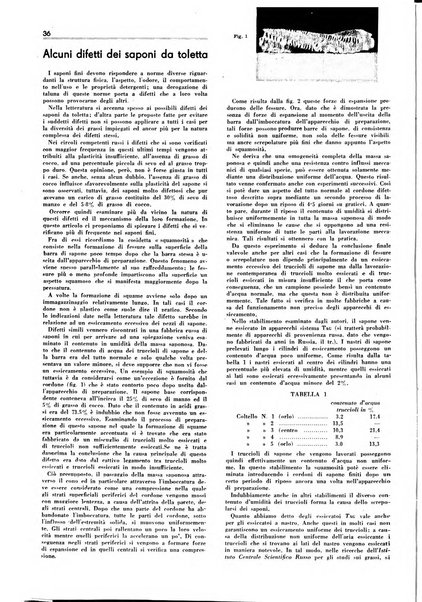 Rivista italiana delle essenze, dei profumi e delle piante officinali organo di propaganda del gruppo produttori materie aromatiche della Federazione nazionale fascista industrie chimiche ed affini