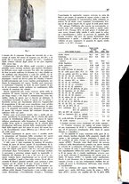 giornale/TO00204604/1938/unico/00000043