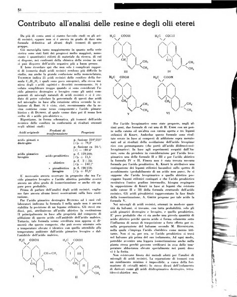 Rivista italiana delle essenze, dei profumi e delle piante officinali organo di propaganda del gruppo produttori materie aromatiche della Federazione nazionale fascista industrie chimiche ed affini