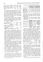 giornale/TO00204604/1938/unico/00000064