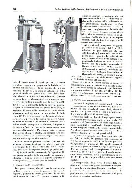 Rivista italiana delle essenze, dei profumi e delle piante officinali organo di propaganda del gruppo produttori materie aromatiche della Federazione nazionale fascista industrie chimiche ed affini