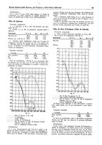 giornale/TO00204604/1938/unico/00000107