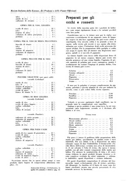 Rivista italiana delle essenze, dei profumi e delle piante officinali organo di propaganda del gruppo produttori materie aromatiche della Federazione nazionale fascista industrie chimiche ed affini