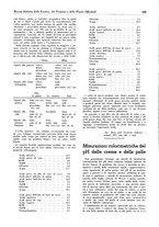 giornale/TO00204604/1938/unico/00000117