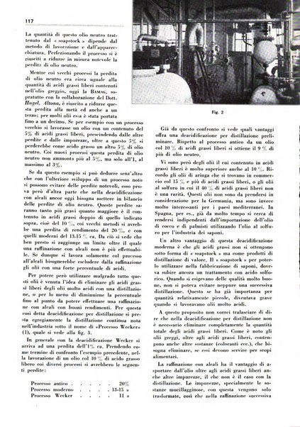 Rivista italiana delle essenze, dei profumi e delle piante officinali organo di propaganda del gruppo produttori materie aromatiche della Federazione nazionale fascista industrie chimiche ed affini