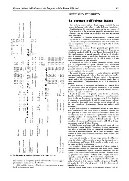 Rivista italiana delle essenze, dei profumi e delle piante officinali organo di propaganda del gruppo produttori materie aromatiche della Federazione nazionale fascista industrie chimiche ed affini