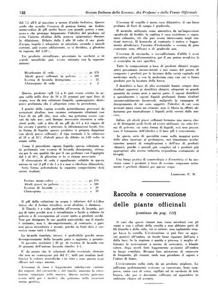 Rivista italiana delle essenze, dei profumi e delle piante officinali organo di propaganda del gruppo produttori materie aromatiche della Federazione nazionale fascista industrie chimiche ed affini