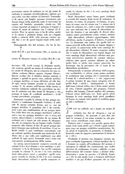 Rivista italiana delle essenze, dei profumi e delle piante officinali organo di propaganda del gruppo produttori materie aromatiche della Federazione nazionale fascista industrie chimiche ed affini