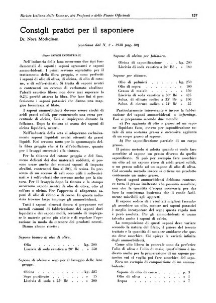 Rivista italiana delle essenze, dei profumi e delle piante officinali organo di propaganda del gruppo produttori materie aromatiche della Federazione nazionale fascista industrie chimiche ed affini