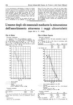 giornale/TO00204604/1938/unico/00000194