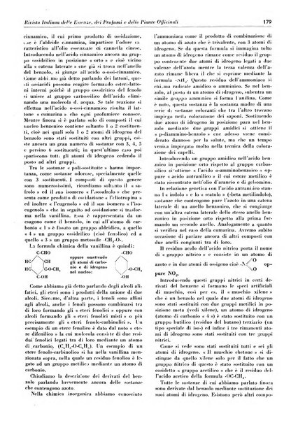 Rivista italiana delle essenze, dei profumi e delle piante officinali organo di propaganda del gruppo produttori materie aromatiche della Federazione nazionale fascista industrie chimiche ed affini