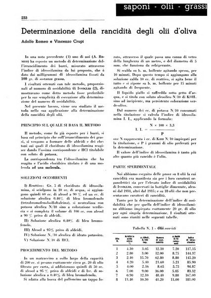 Rivista italiana delle essenze, dei profumi e delle piante officinali organo di propaganda del gruppo produttori materie aromatiche della Federazione nazionale fascista industrie chimiche ed affini