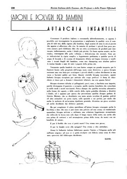 Rivista italiana delle essenze, dei profumi e delle piante officinali organo di propaganda del gruppo produttori materie aromatiche della Federazione nazionale fascista industrie chimiche ed affini