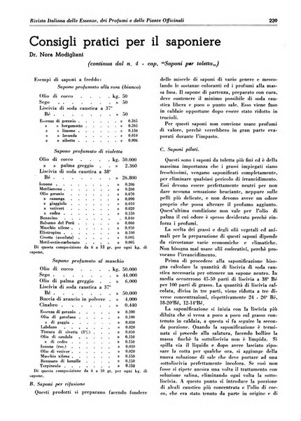 Rivista italiana delle essenze, dei profumi e delle piante officinali organo di propaganda del gruppo produttori materie aromatiche della Federazione nazionale fascista industrie chimiche ed affini