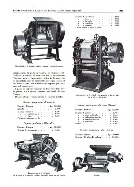 Rivista italiana delle essenze, dei profumi e delle piante officinali organo di propaganda del gruppo produttori materie aromatiche della Federazione nazionale fascista industrie chimiche ed affini