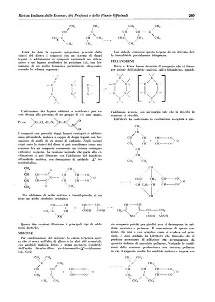 Rivista italiana delle essenze, dei profumi e delle piante officinali organo di propaganda del gruppo produttori materie aromatiche della Federazione nazionale fascista industrie chimiche ed affini