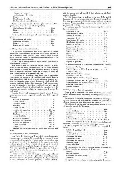 Rivista italiana delle essenze, dei profumi e delle piante officinali organo di propaganda del gruppo produttori materie aromatiche della Federazione nazionale fascista industrie chimiche ed affini