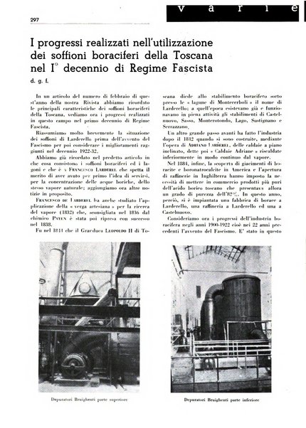 Rivista italiana delle essenze, dei profumi e delle piante officinali organo di propaganda del gruppo produttori materie aromatiche della Federazione nazionale fascista industrie chimiche ed affini