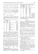 giornale/TO00204604/1938/unico/00000363