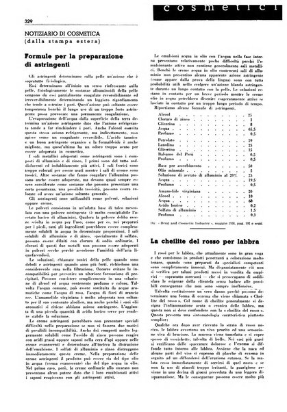 Rivista italiana delle essenze, dei profumi e delle piante officinali organo di propaganda del gruppo produttori materie aromatiche della Federazione nazionale fascista industrie chimiche ed affini